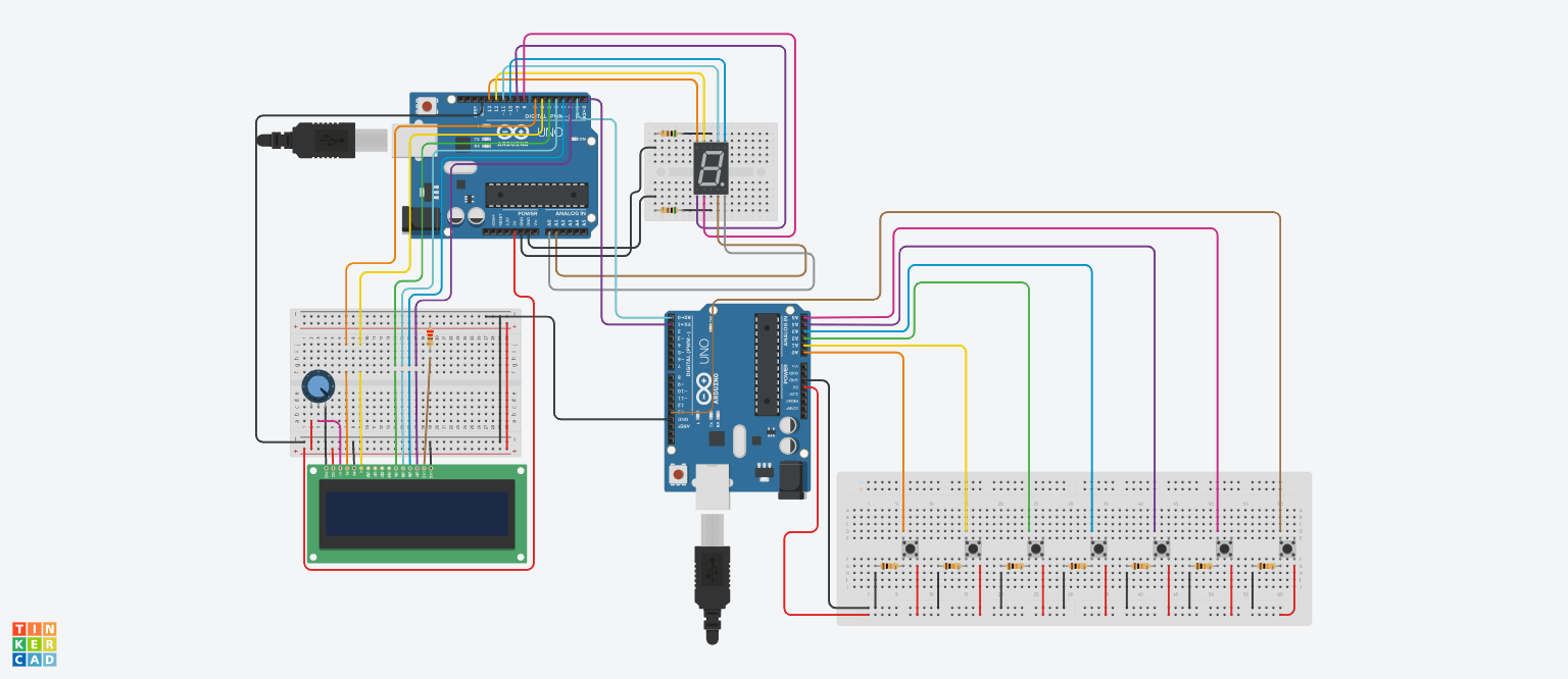GitHub warp007x/ElevatorControlSystemusingArduinoUNO State